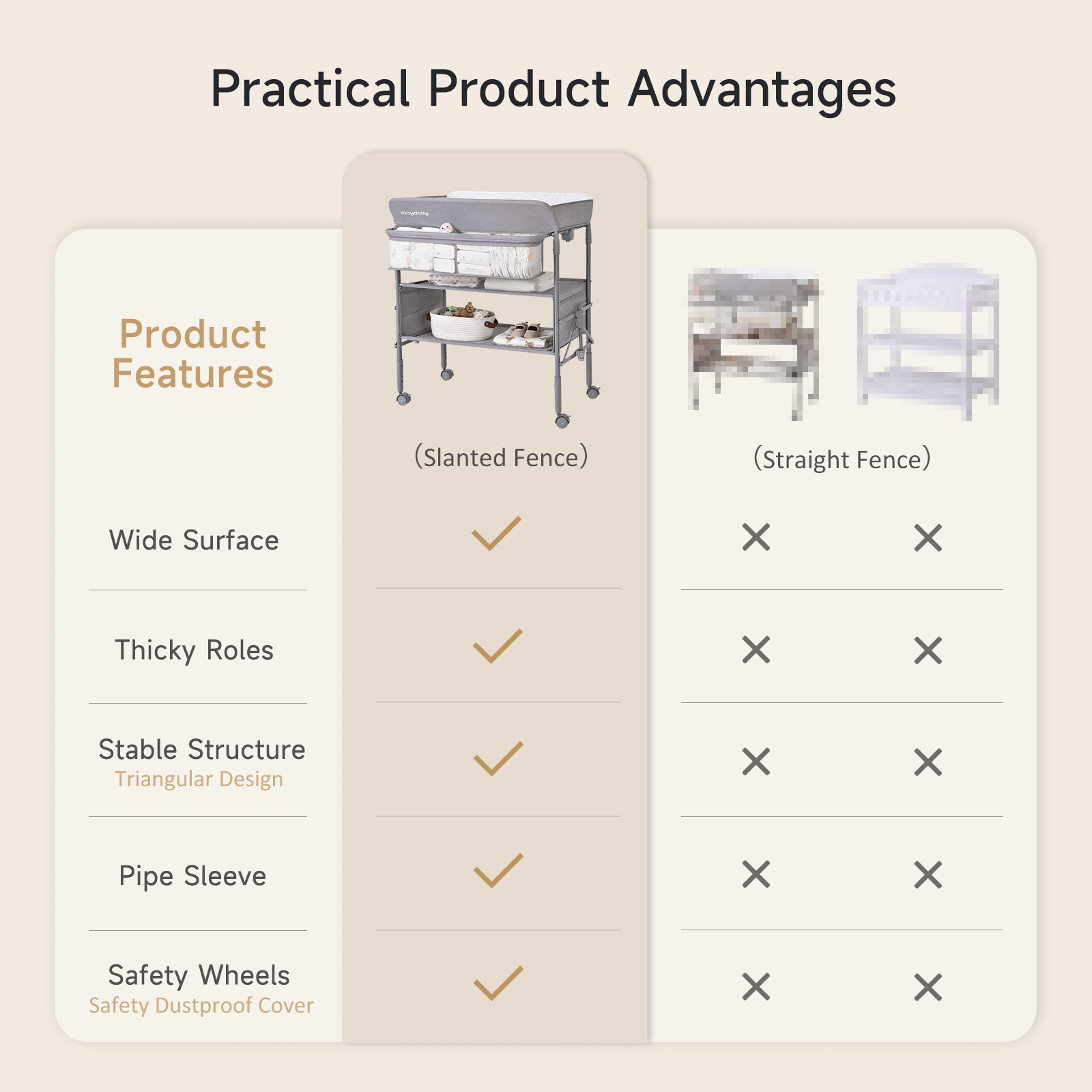 Maydolly 248 Portable & Waterproof Baby Changing Table