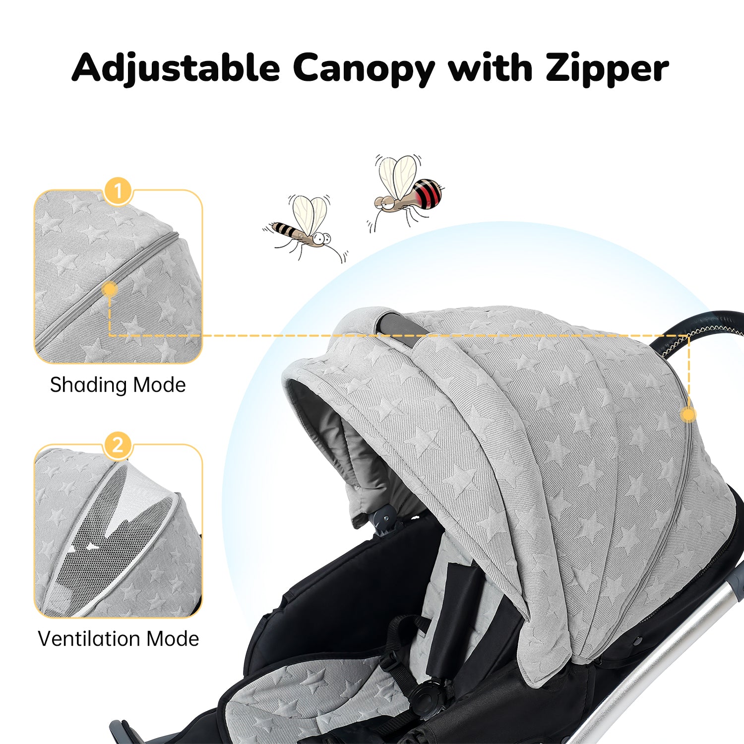 High Landscape Baby Stroller 0-36 Months